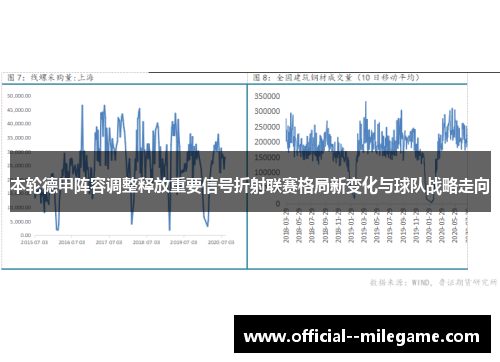 本轮德甲阵容调整释放重要信号折射联赛格局新变化与球队战略走向