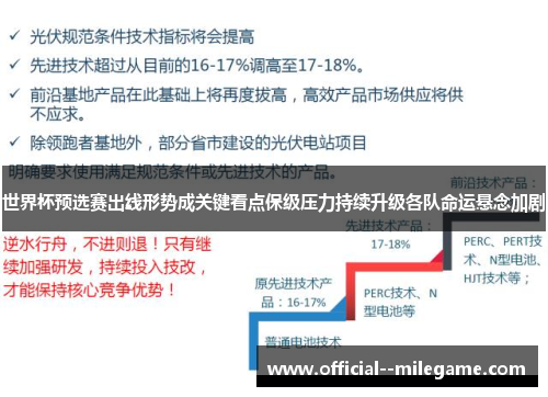 世界杯预选赛出线形势成关键看点保级压力持续升级各队命运悬念加剧