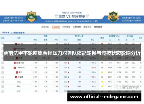 赛前法甲本轮密集赛程压力对各队体能轮换与竞技状态影响分析