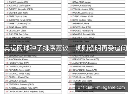 奥运网球种子排序惹议，规则透明再受追问